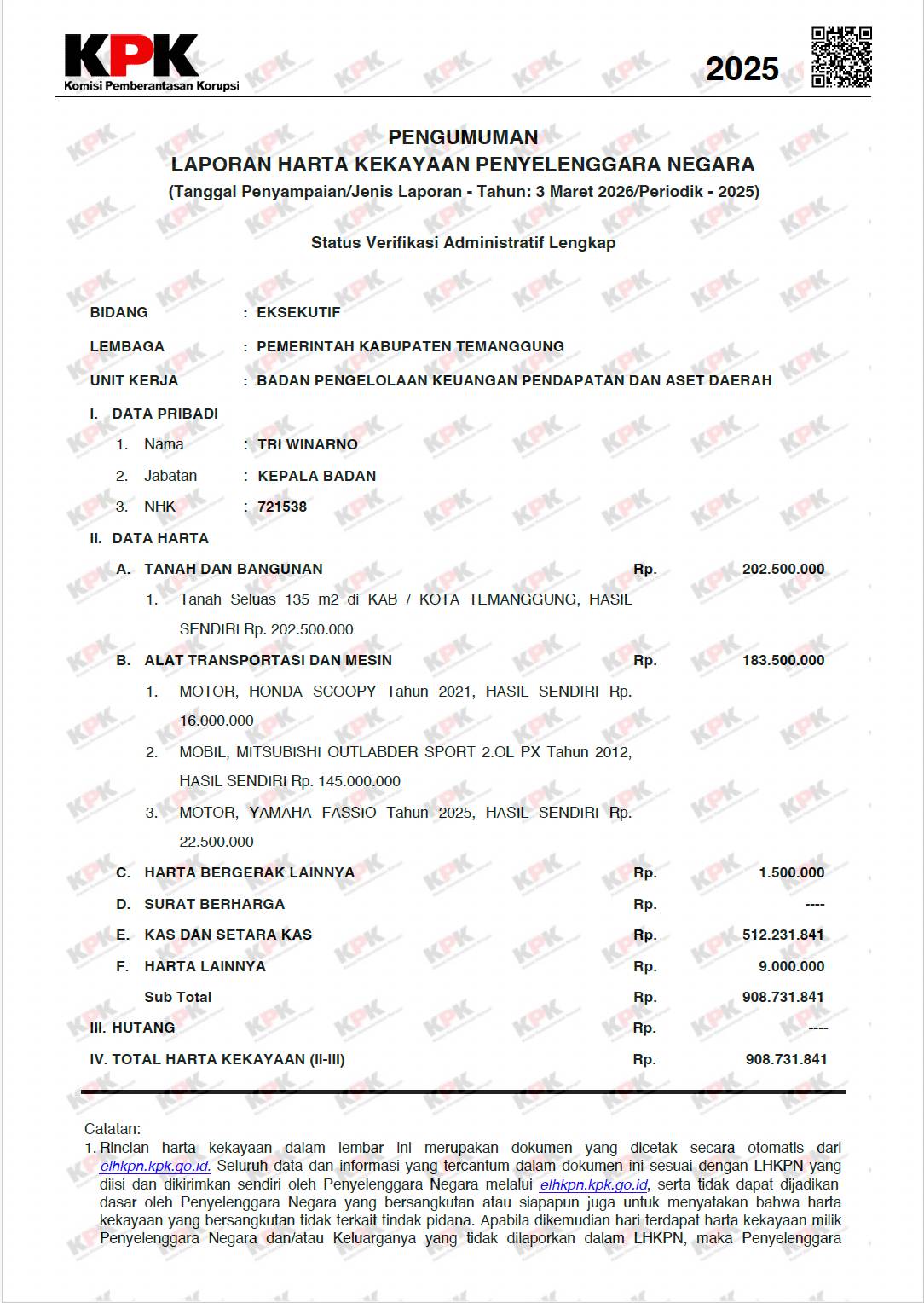 c-tri%20winarno1.png