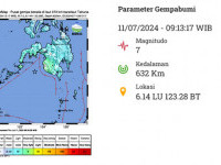 Badan Geologi: Gempa Kepulauan Sangihe Terjadi di Wilayah KRB Gempa Bumi Menengah hingga Tinggi 