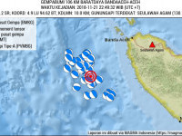 Gempa Bumi Magnitudo 5,2 Terjadi di Perairan Baratdaya Aceh
