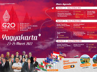Ini Agenda Energy Transitions Working Group 1 Presidensi G20 Indonesia