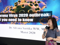 Kenali Virus COVID-19 serta Pencegahannya