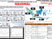 Kesiapan Kementerian ESDM Jelang Idul Fitri 1438 H/2017 M