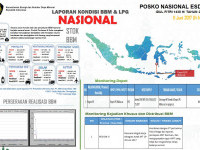 KESIAPAN KEMENTERIAN ESDM JELANG IDUL FITRI 1438 H/TAHUN 2017