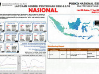 KESIAPAN KEMENTERIAN ESDM JELANG IDUL FITRI 1438 H/TAHUN 2017  (Status 17 Juni 2017)