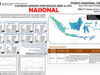 KESIAPAN KEMENTERIAN ESDM JELANG IDUL FITRI 1438 H/TAHUN 2017 (Status 20 Juni 2017)